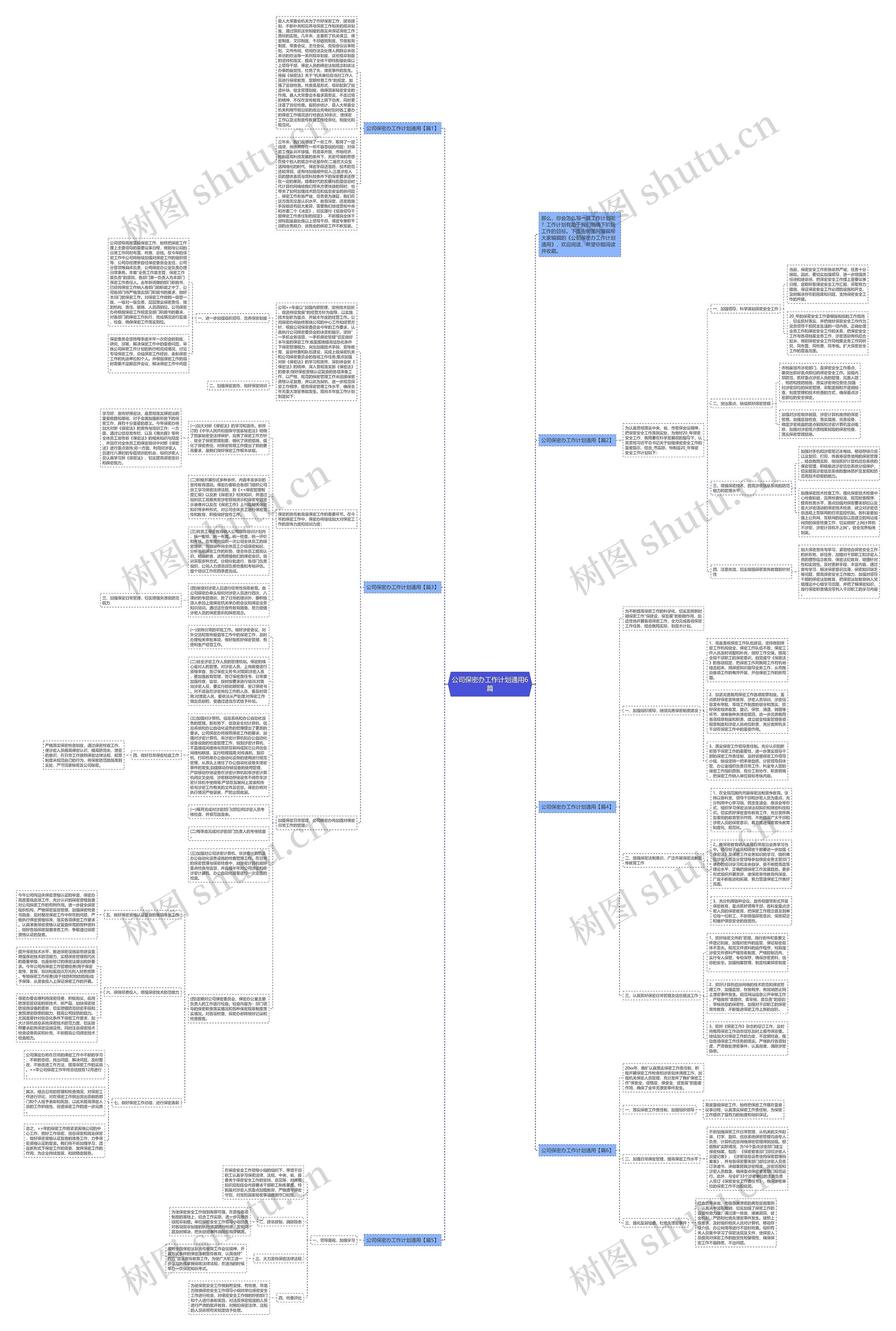 公司保密办工作计划通用6篇思维导图
