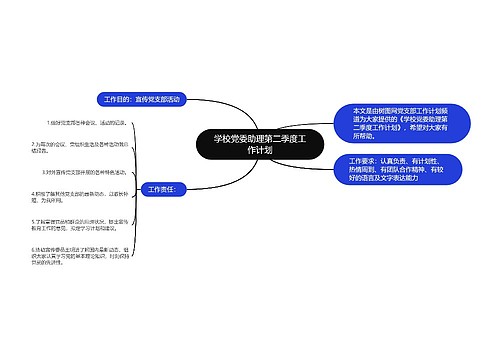 学校党委助理第二季度工作计划