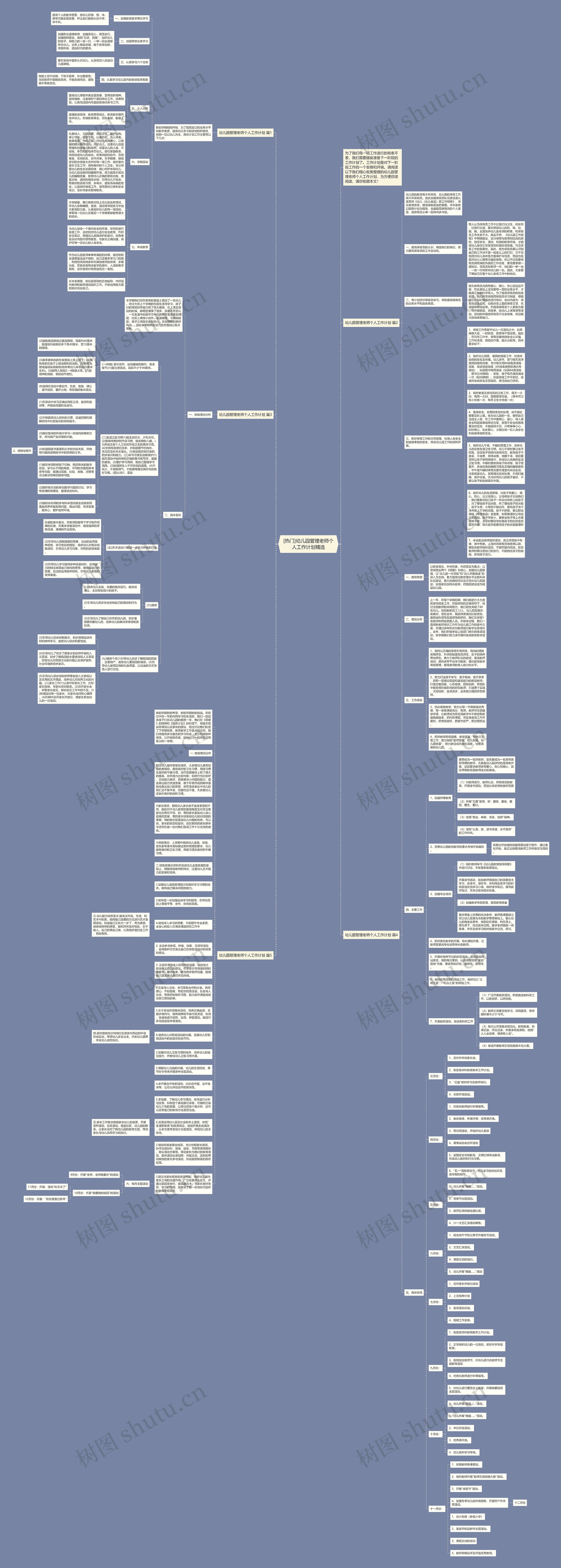 [热门]幼儿园管理老师个人工作计划精选思维导图