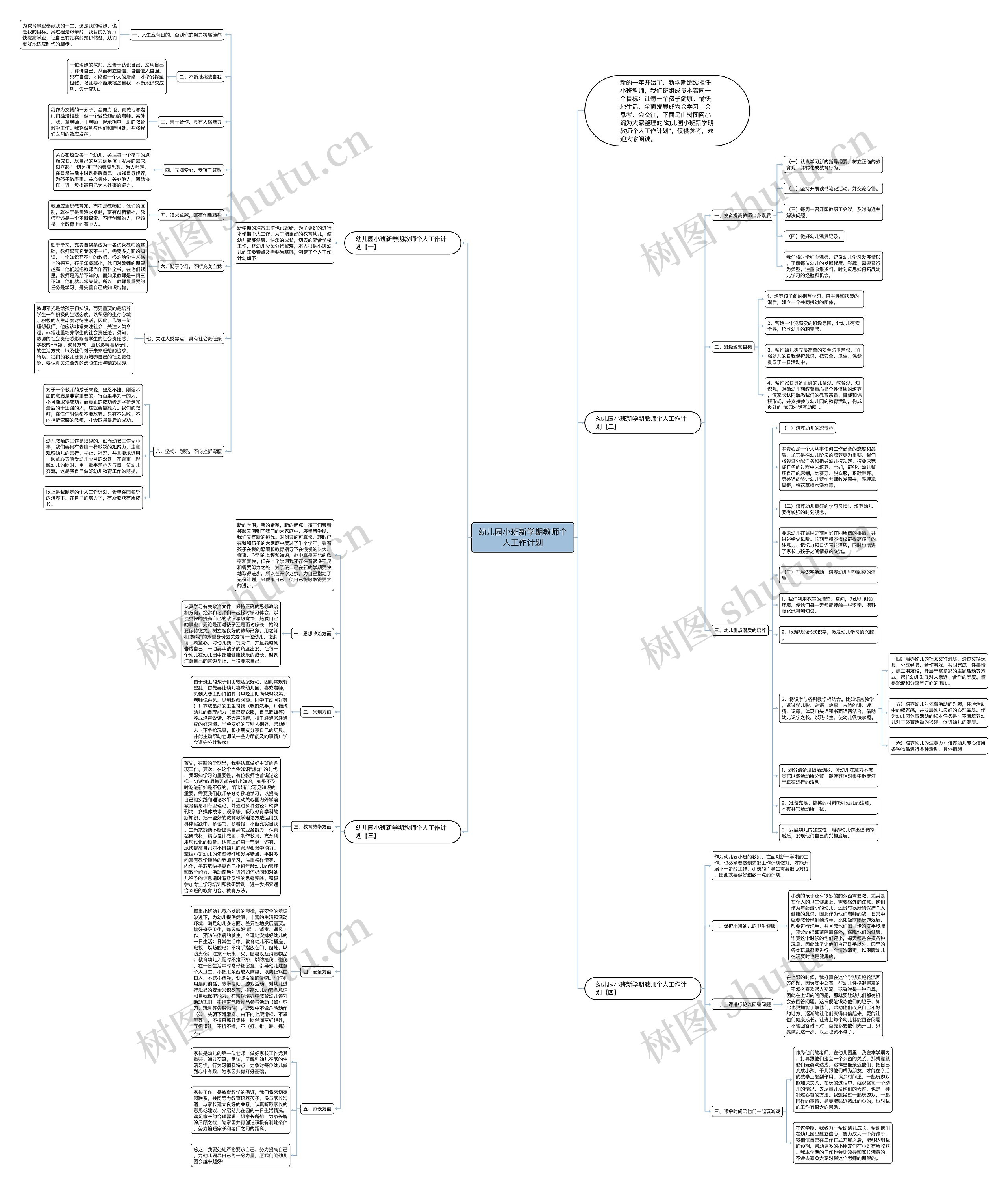 幼儿园小班新学期教师个人工作计划思维导图