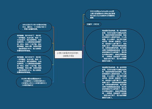 小学六年级作文600字：《自我介绍》