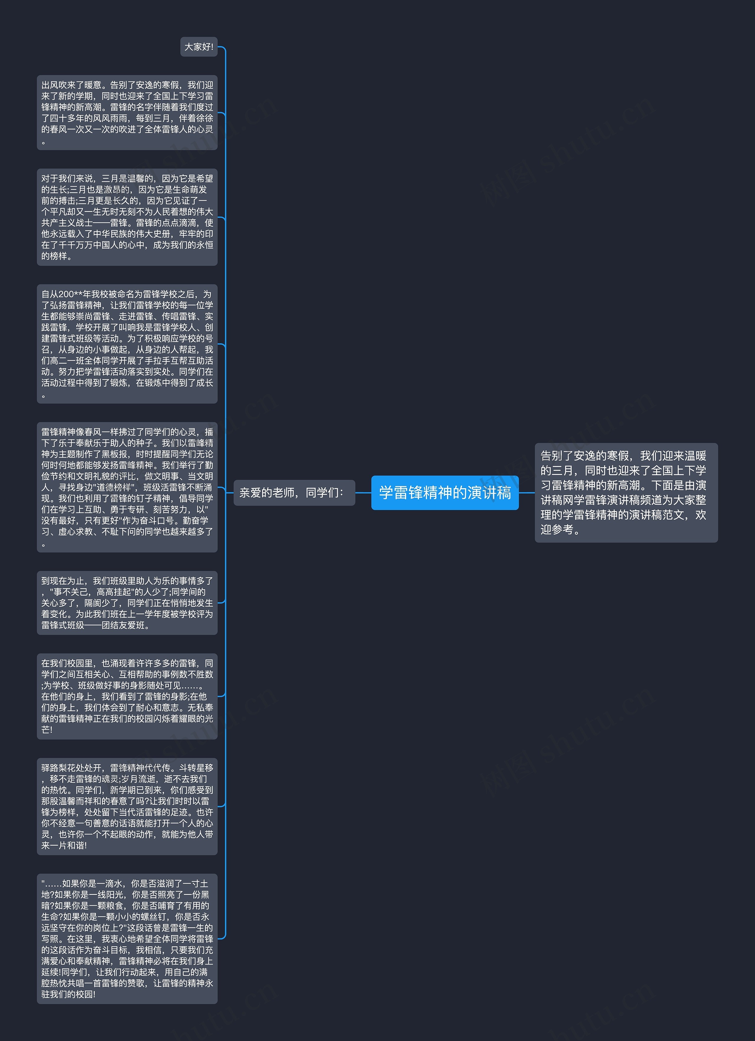 学雷锋精神的演讲稿