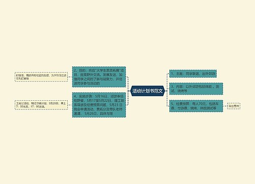 活动计划书范文