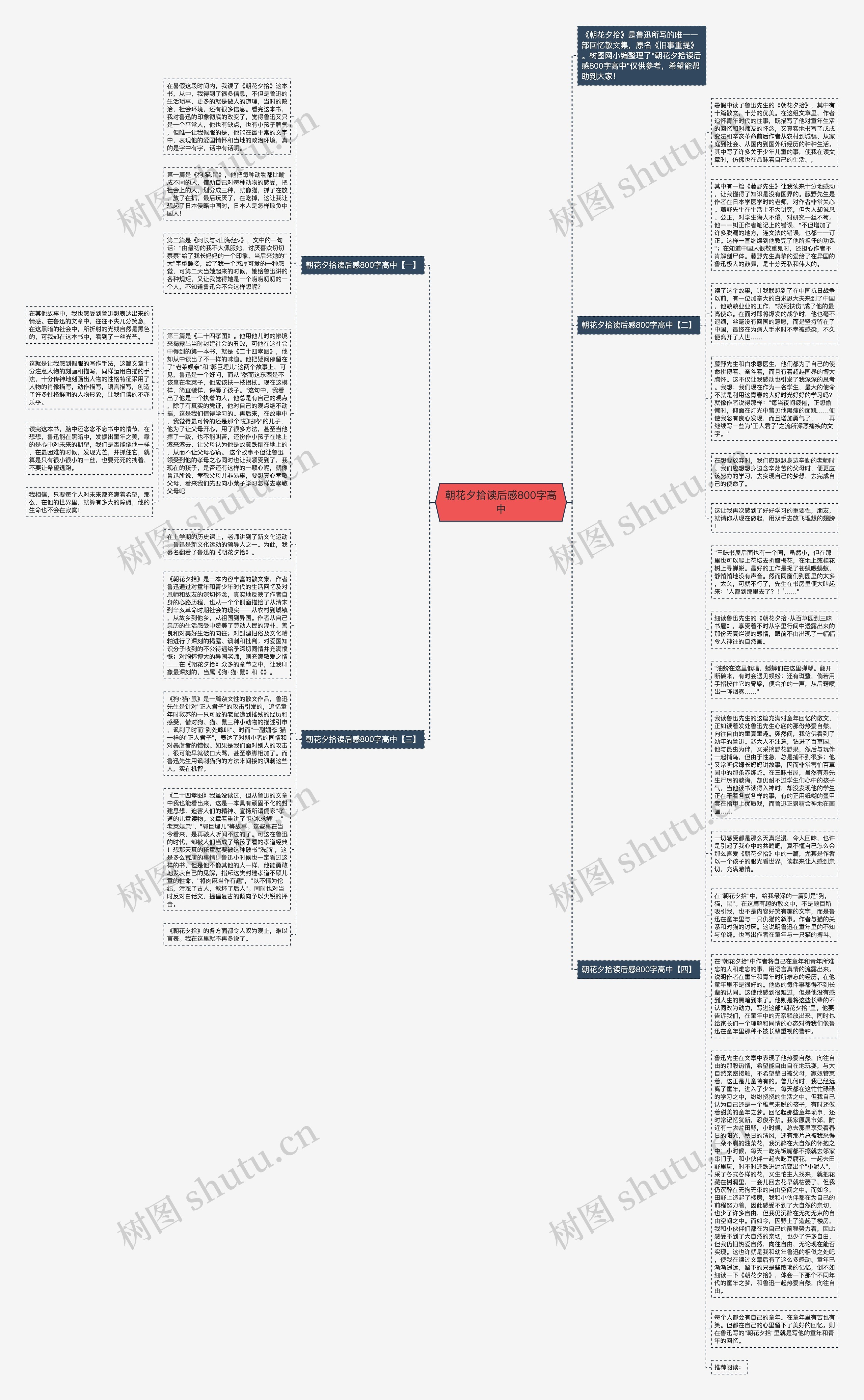 朝花夕拾读后感800字高中思维导图