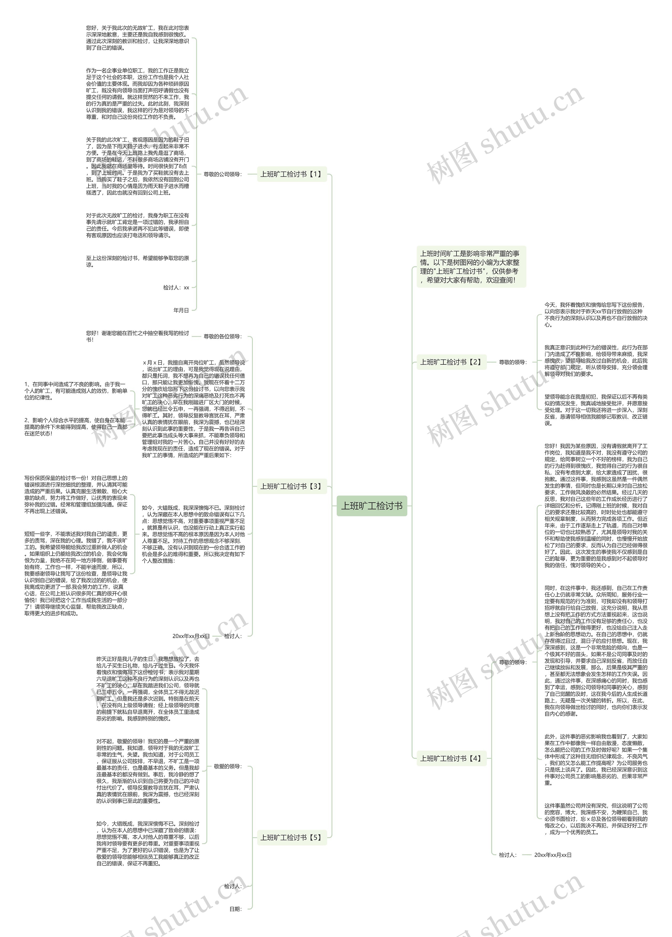 上班旷工检讨书思维导图
