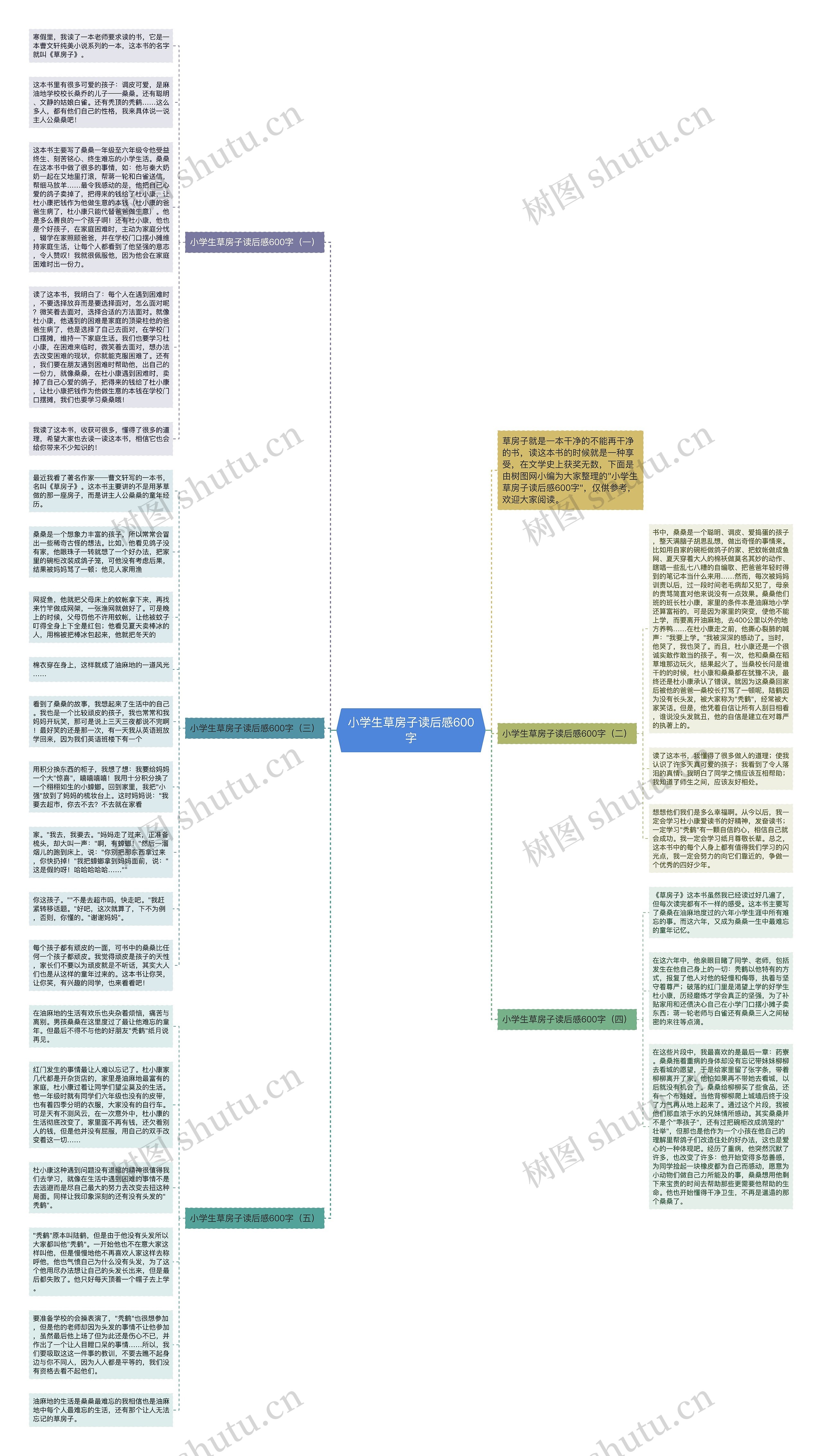 小学生草房子读后感600字