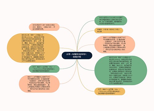 小学一年级作文650字：自我介绍