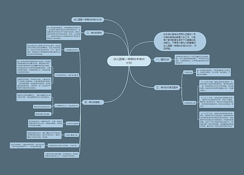 幼儿园第一学期校本培训计划