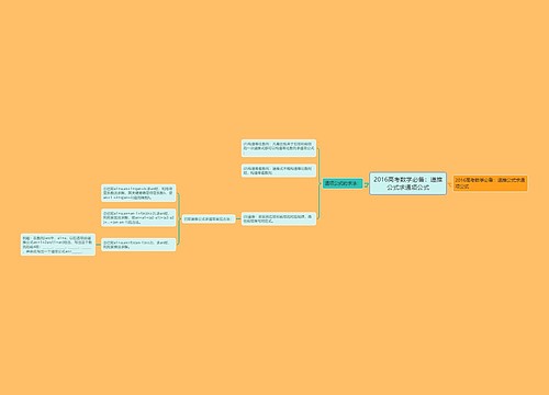 2016高考数学必备：递推公式求通项公式