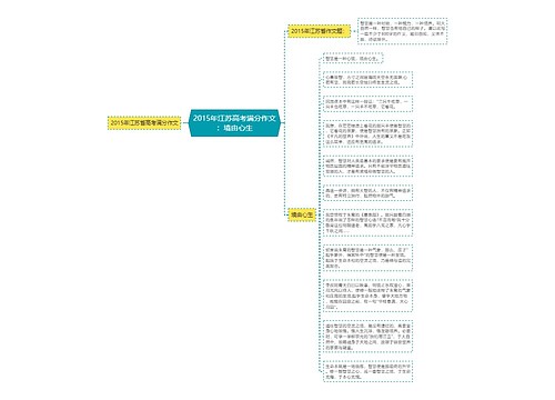 2015年江苏高考满分作文：境由心生