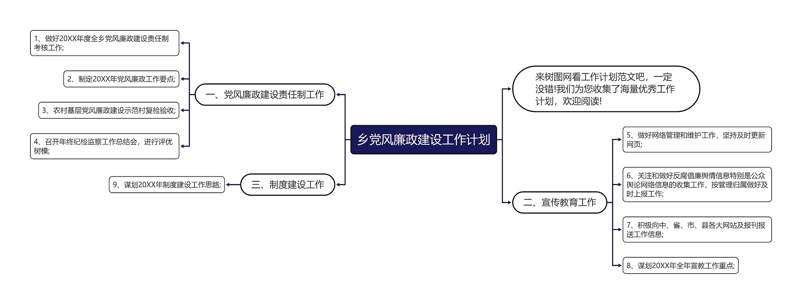 乡党风廉政建设工作计划