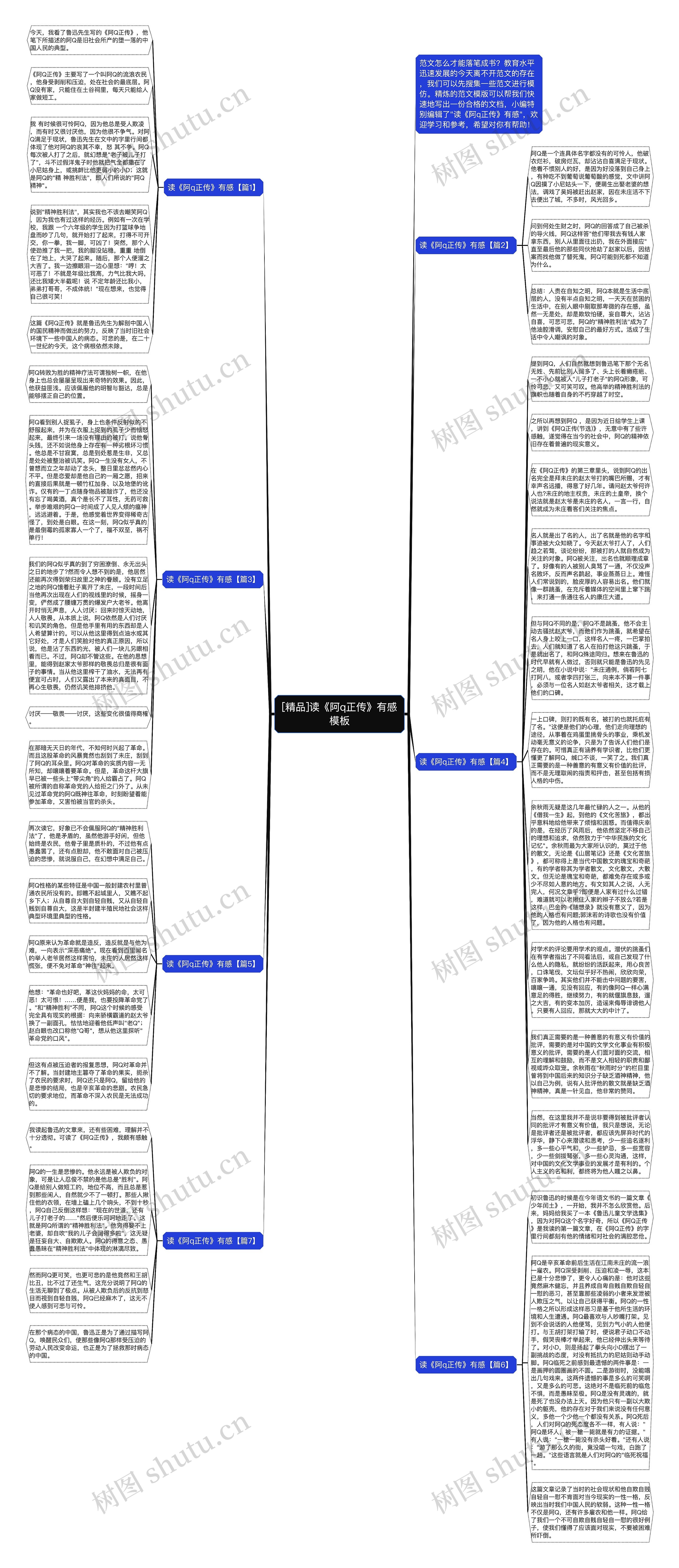 [精品]读《阿q正传》有感模板