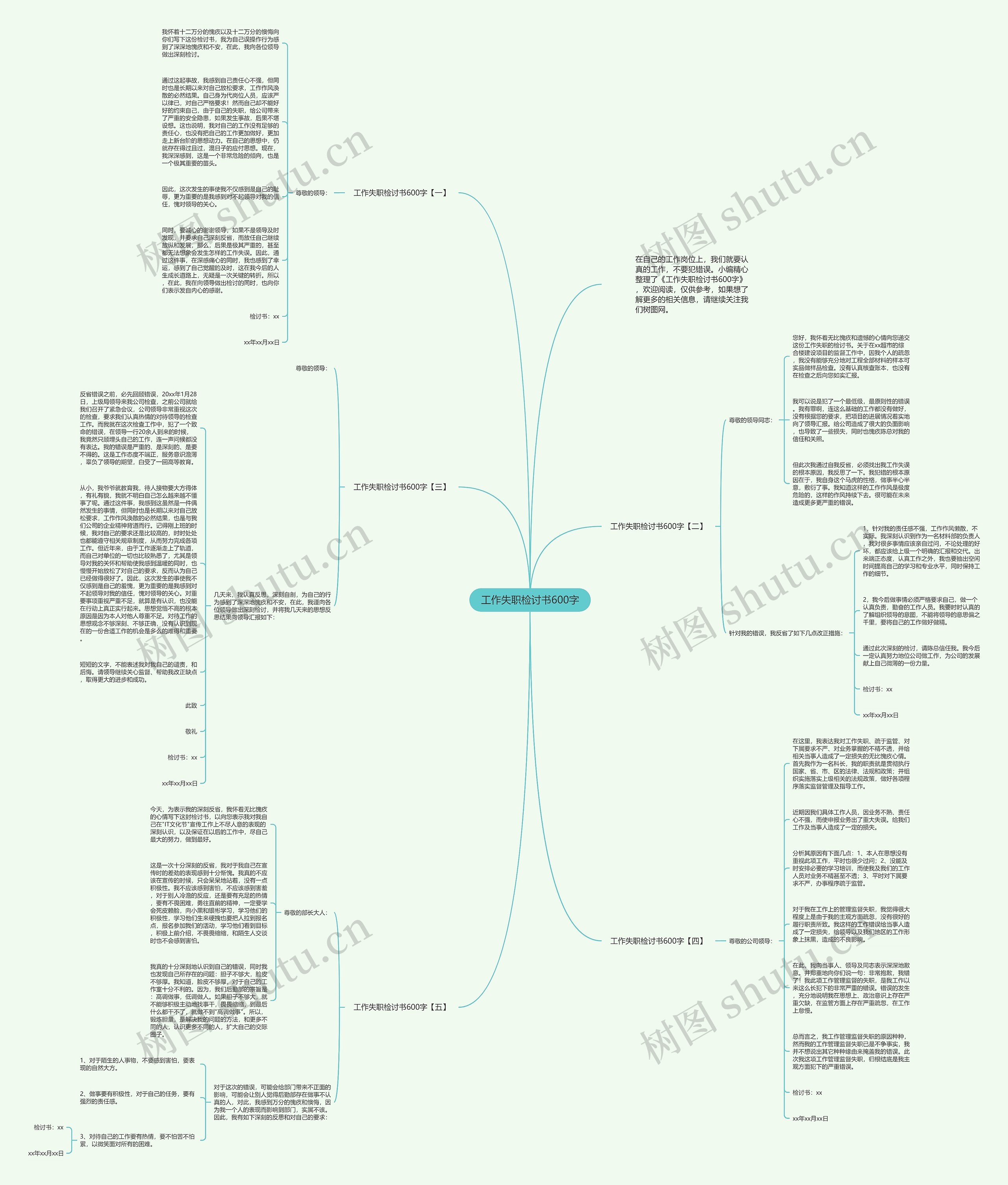 工作失职检讨书600字思维导图