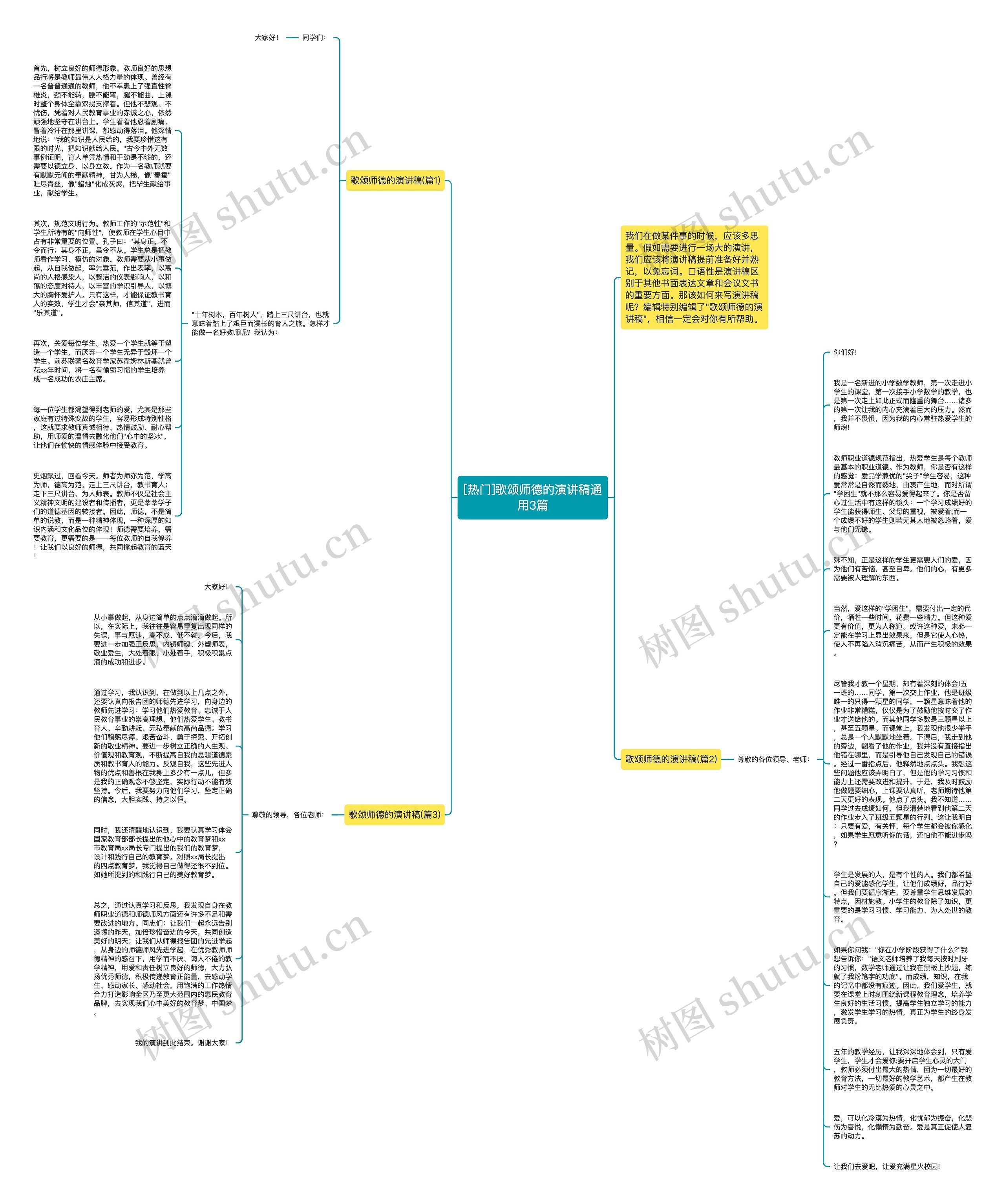 [热门]歌颂师德的演讲稿通用3篇思维导图