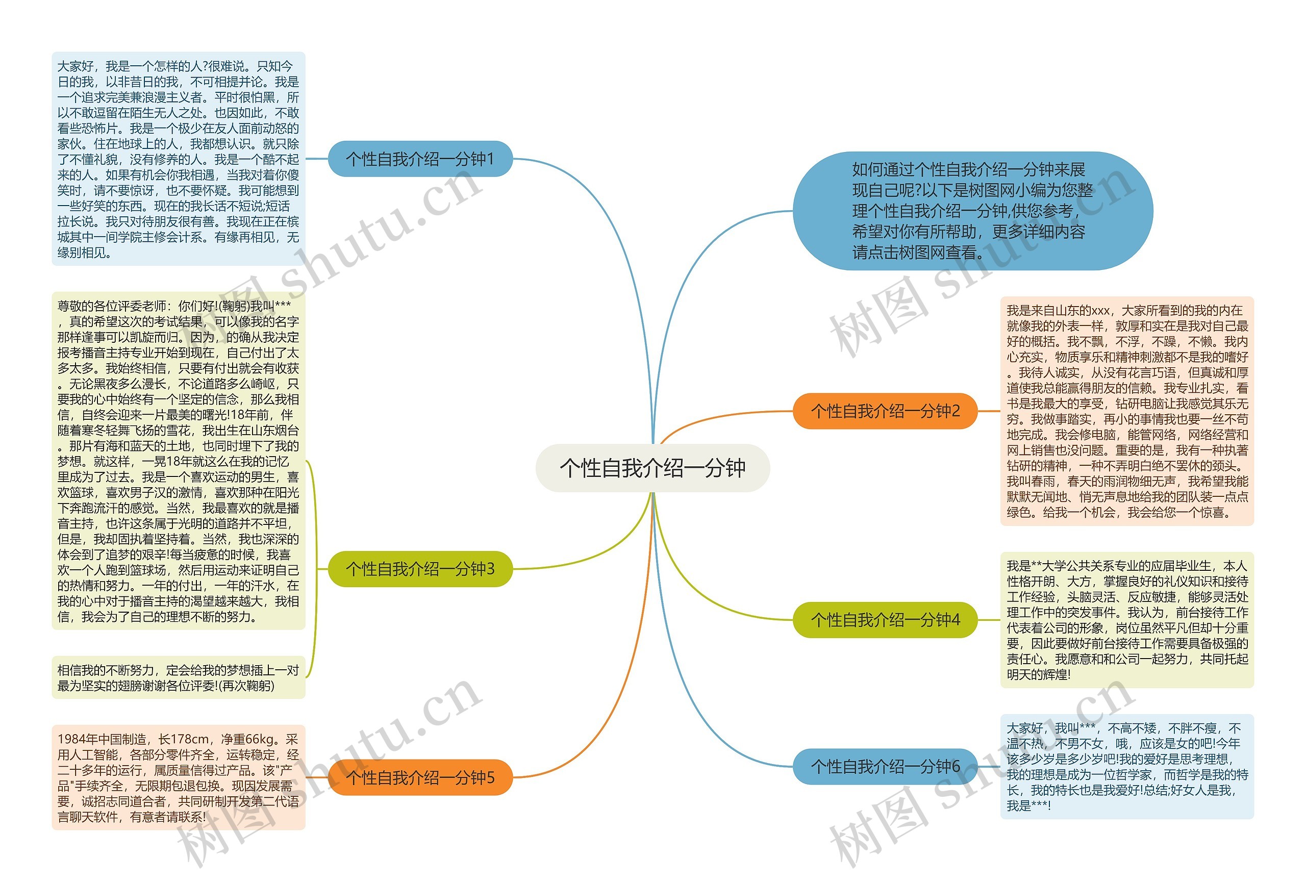 个性自我介绍一分钟