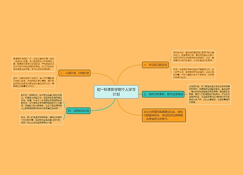 初一秋季新学期个人学习计划