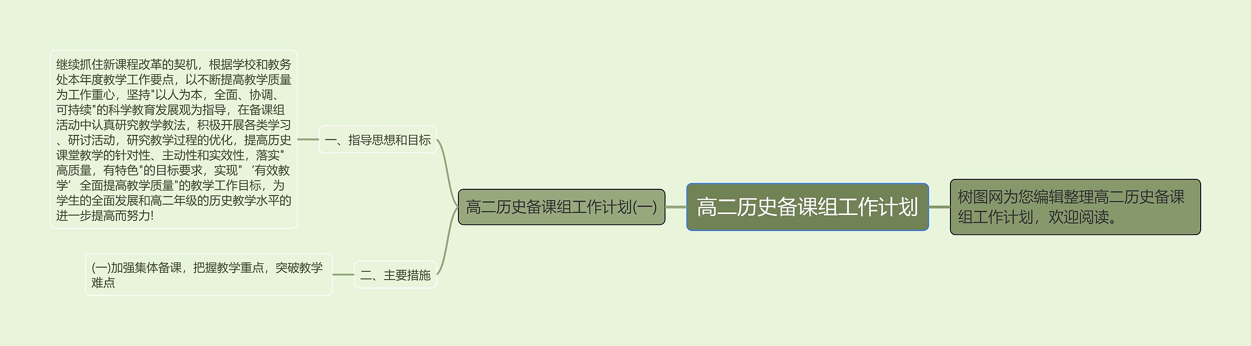 高二历史备课组工作计划