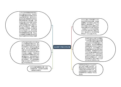 办公室11月份工作计划