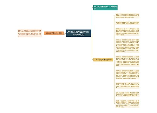 2011浙江高考满分作文：我的时间(五)