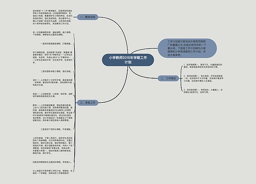 小学教师2015年学期工作计划