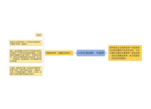 小学生演讲稿：中国梦