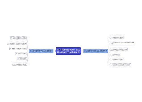 2015高考数学备考：浙江高考数学近五年高频考点