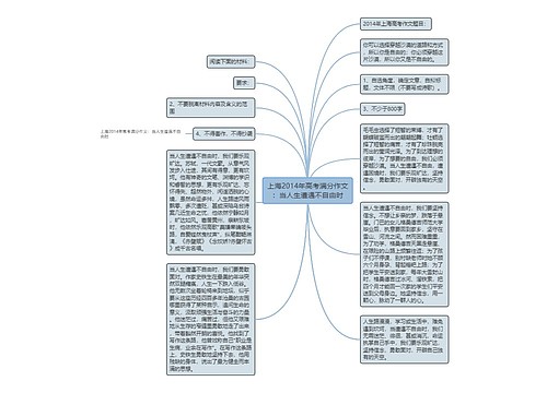 上海2014年高考满分作文：当人生遭遇不自由时