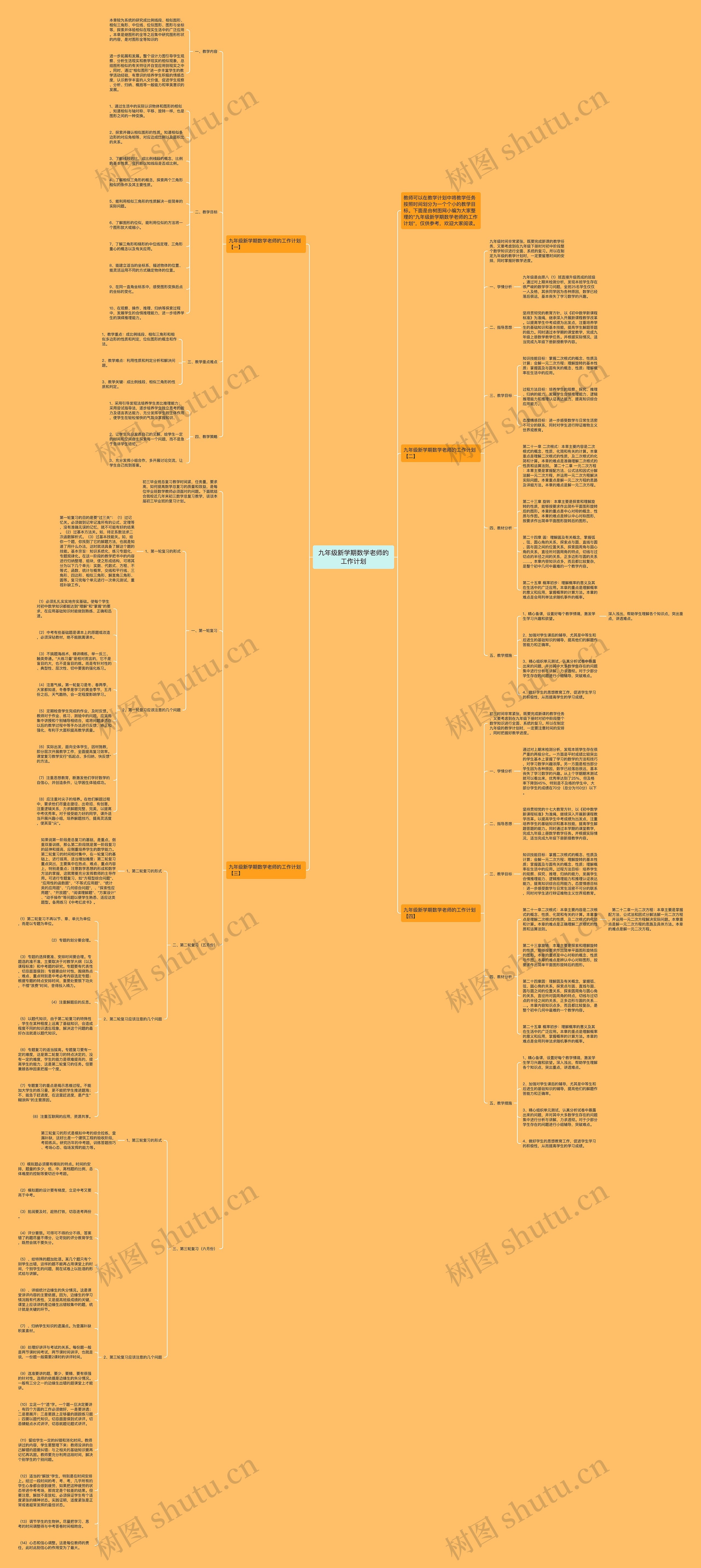 九年级新学期数学老师的工作计划 九年级新学期数学老师的工作计划