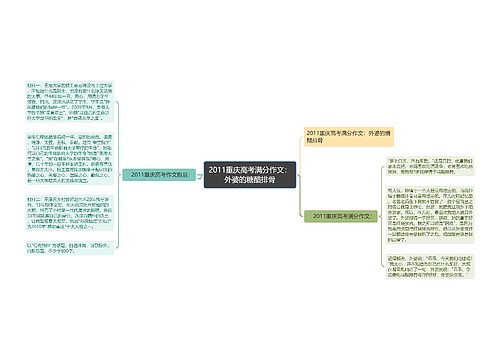 2011重庆高考满分作文：外婆的糖醋排骨