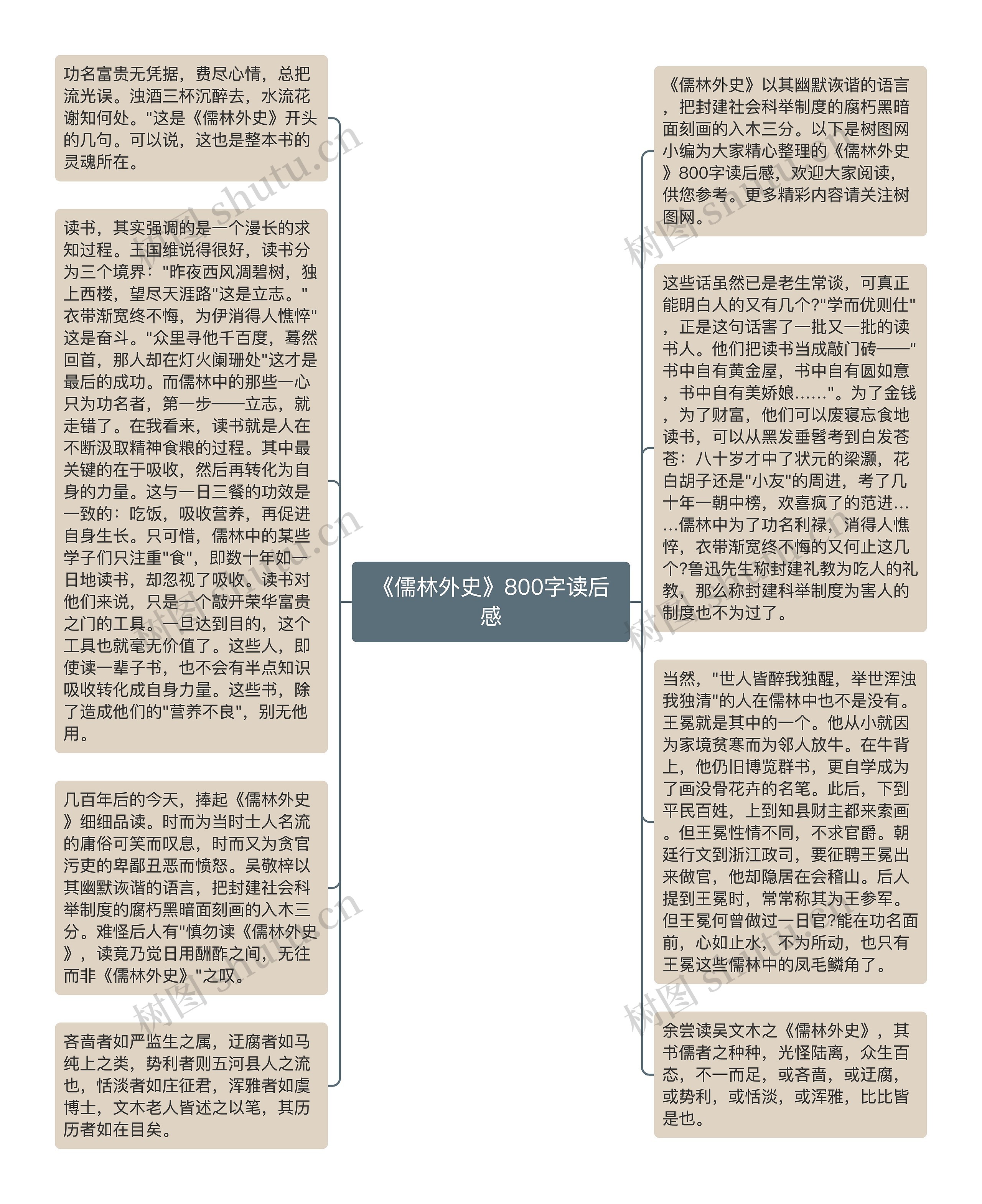 《儒林外史》800字读后感