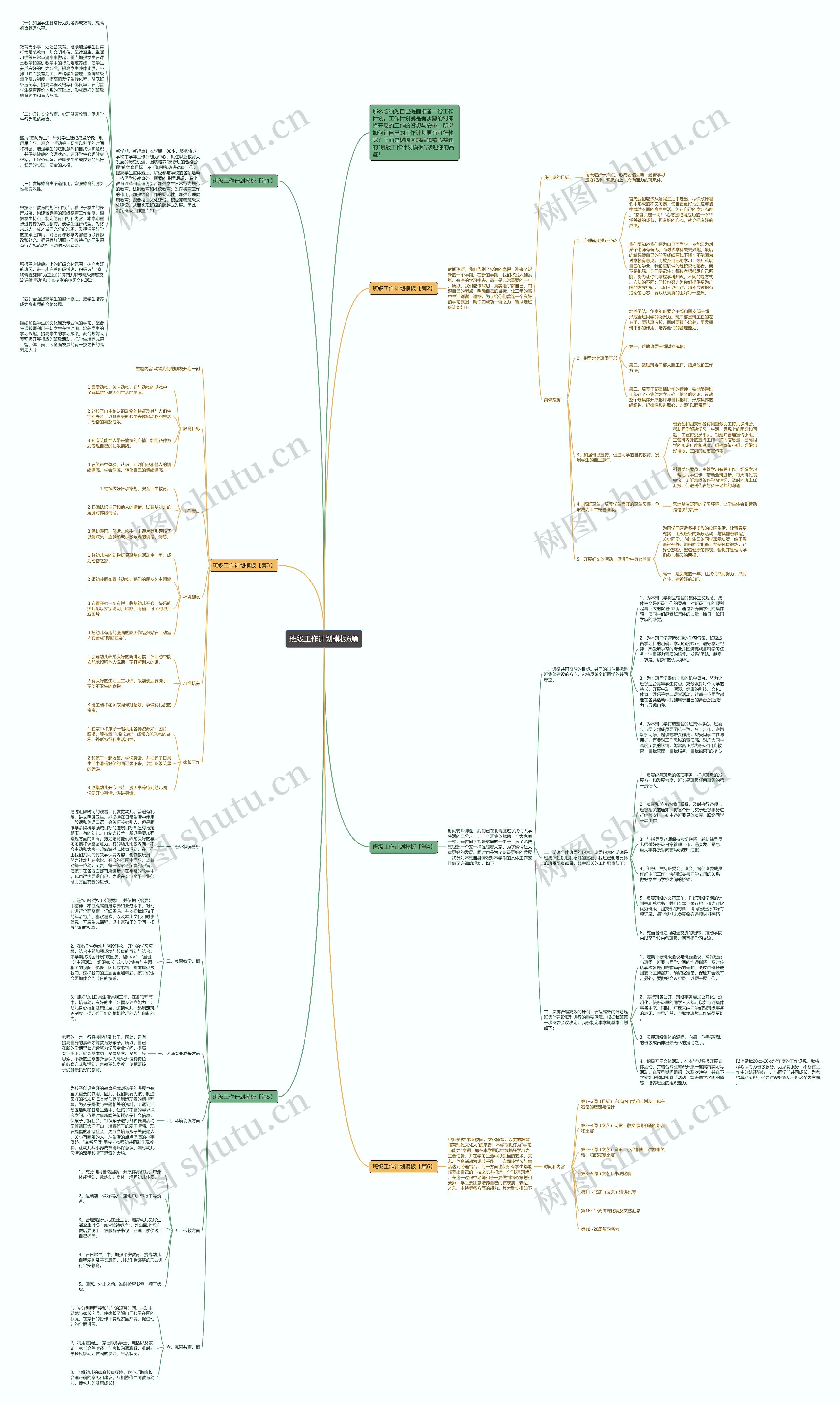 班级工作计划模板6篇