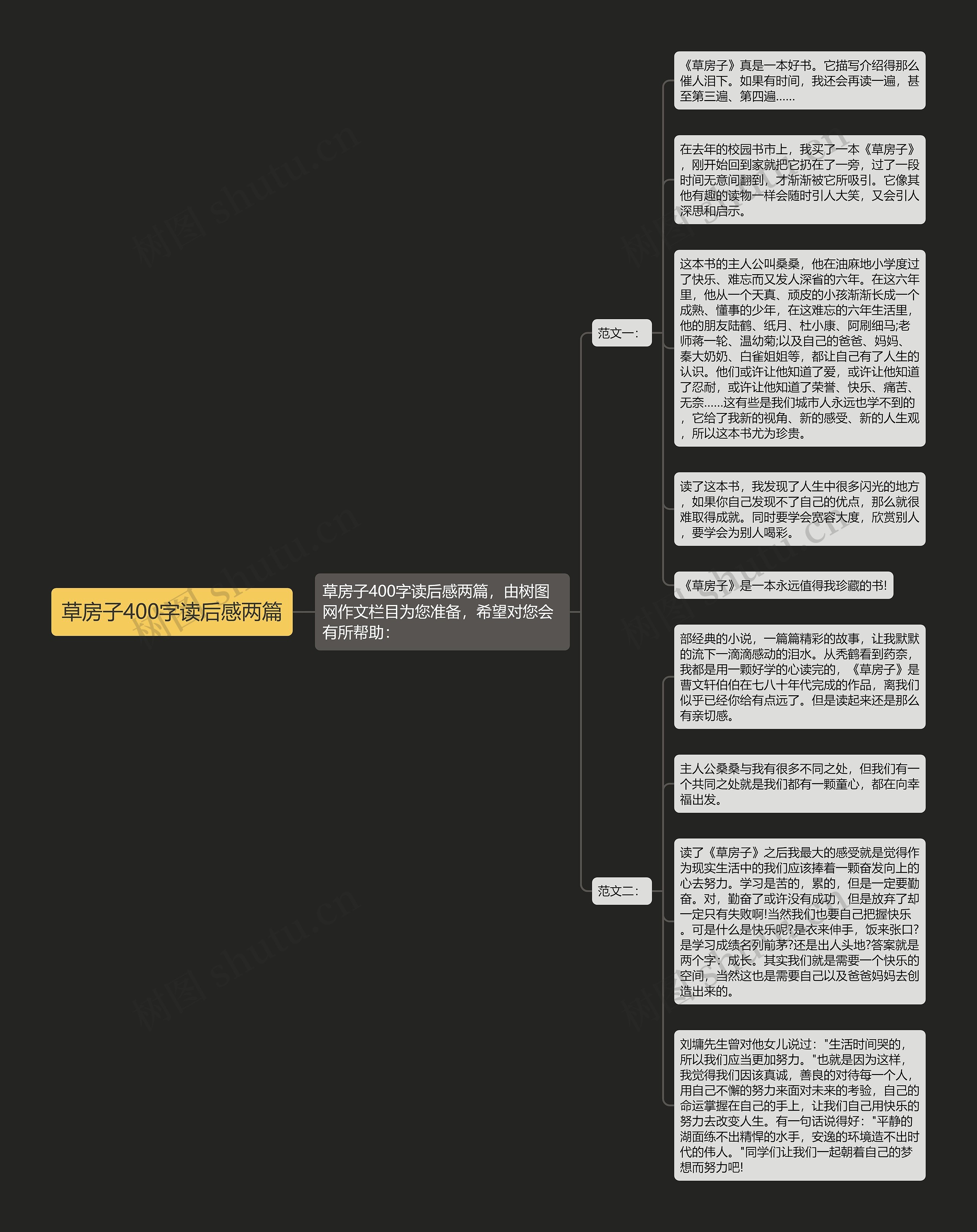 草房子400字读后感两篇