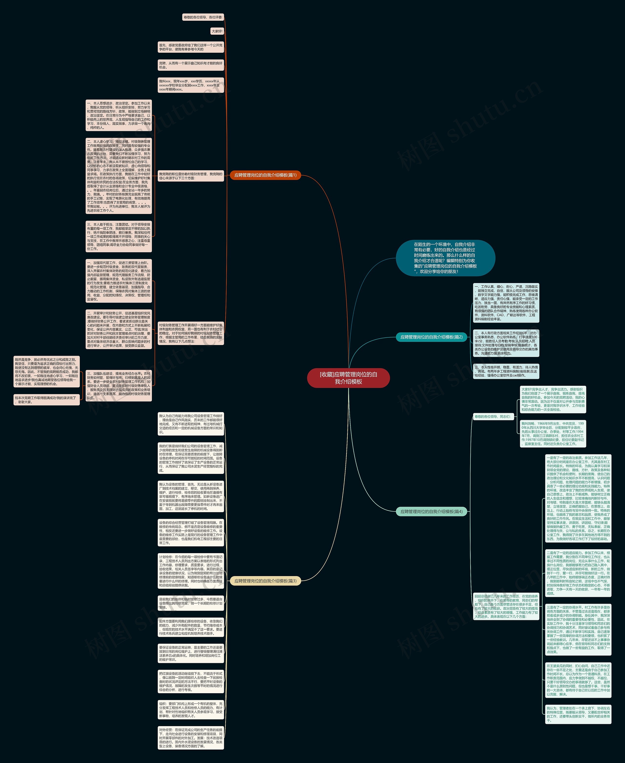 [收藏]应聘管理岗位的自我介绍思维导图