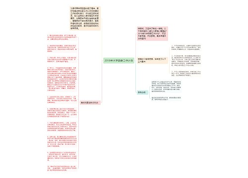 2018年大学团委工作计划