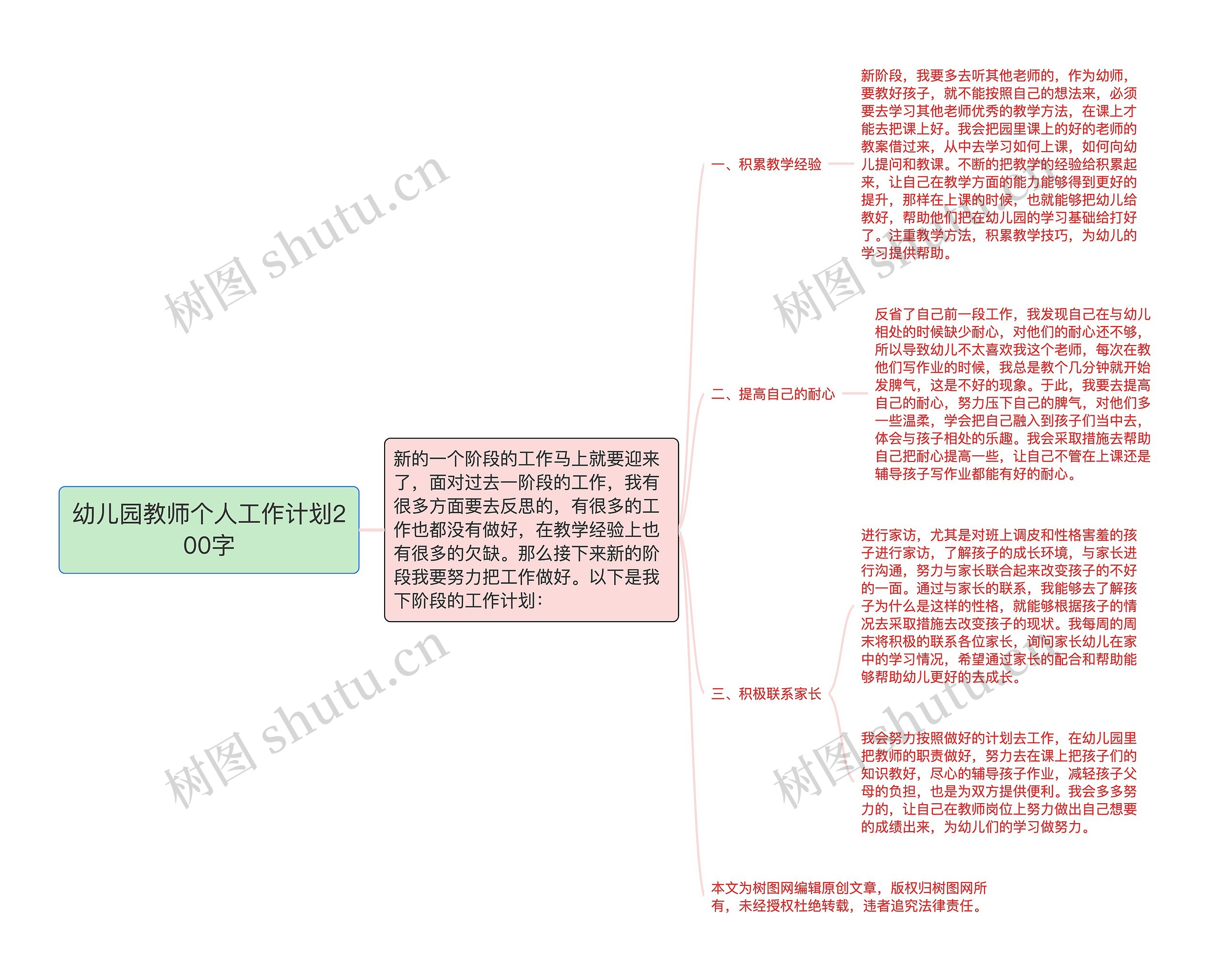 幼儿园教师个人工作计划200字思维导图