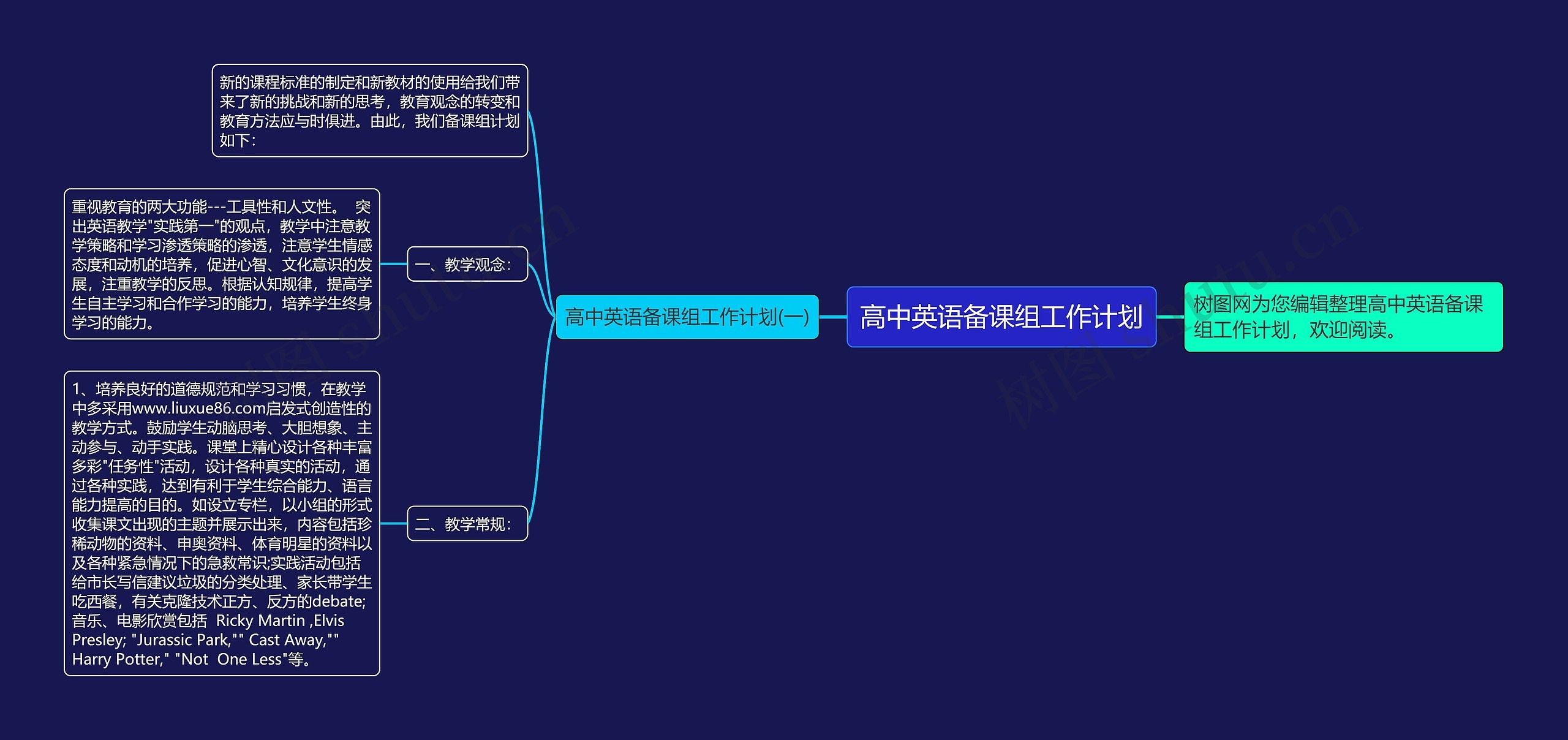 高中英语备课组工作计划