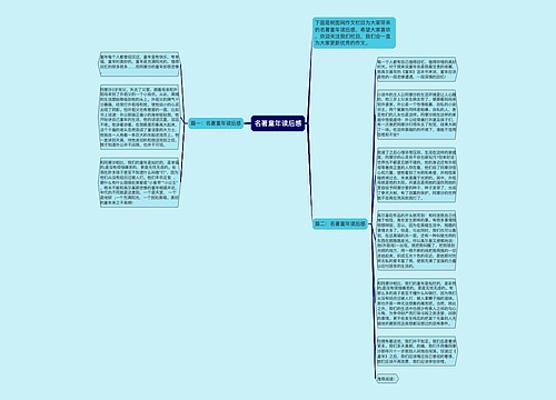 名著童年读后感