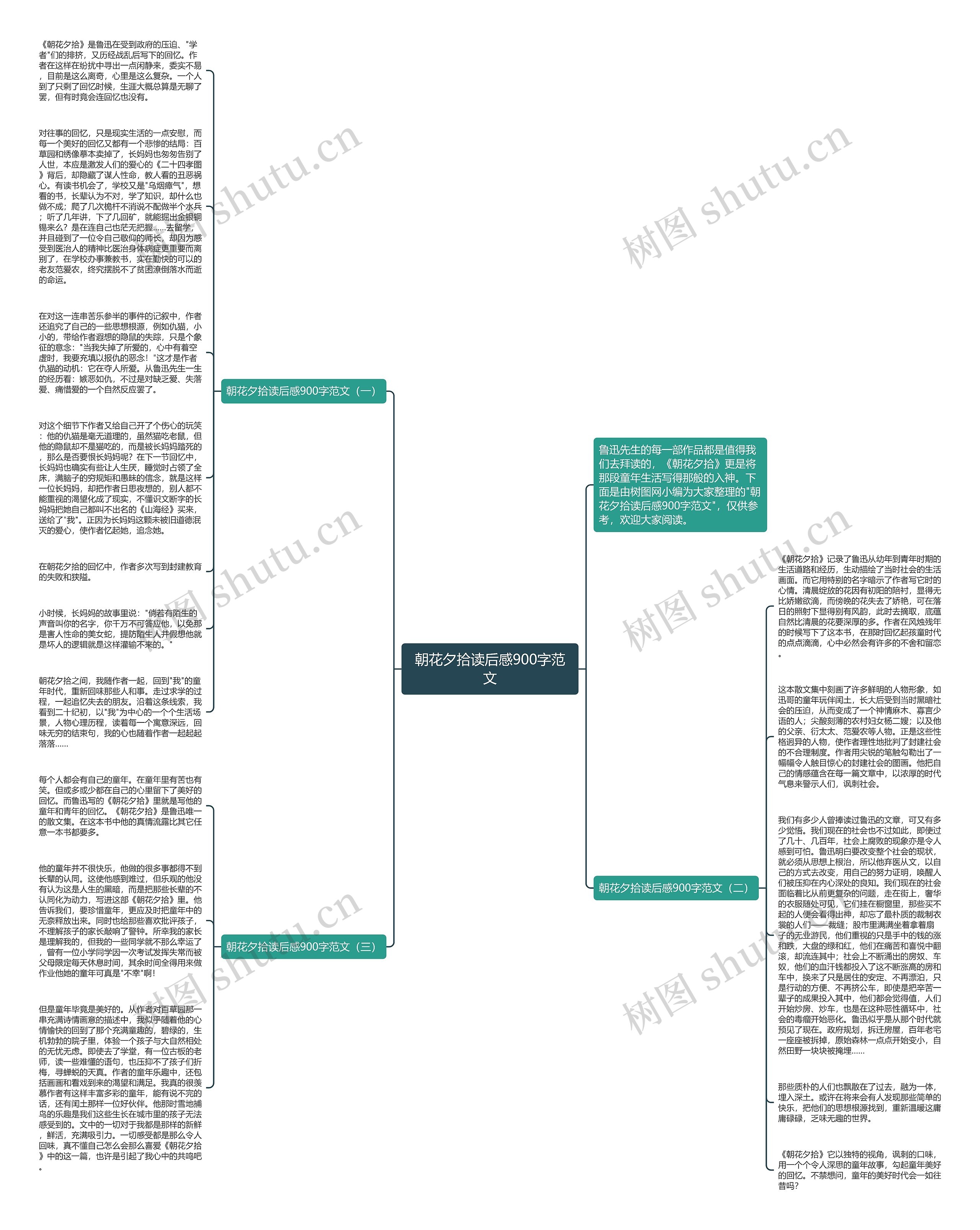 朝花夕拾读后感900字范文思维导图