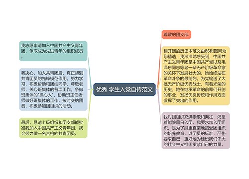 优秀 学生入党自传范文