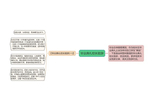 毕业典礼校长致辞