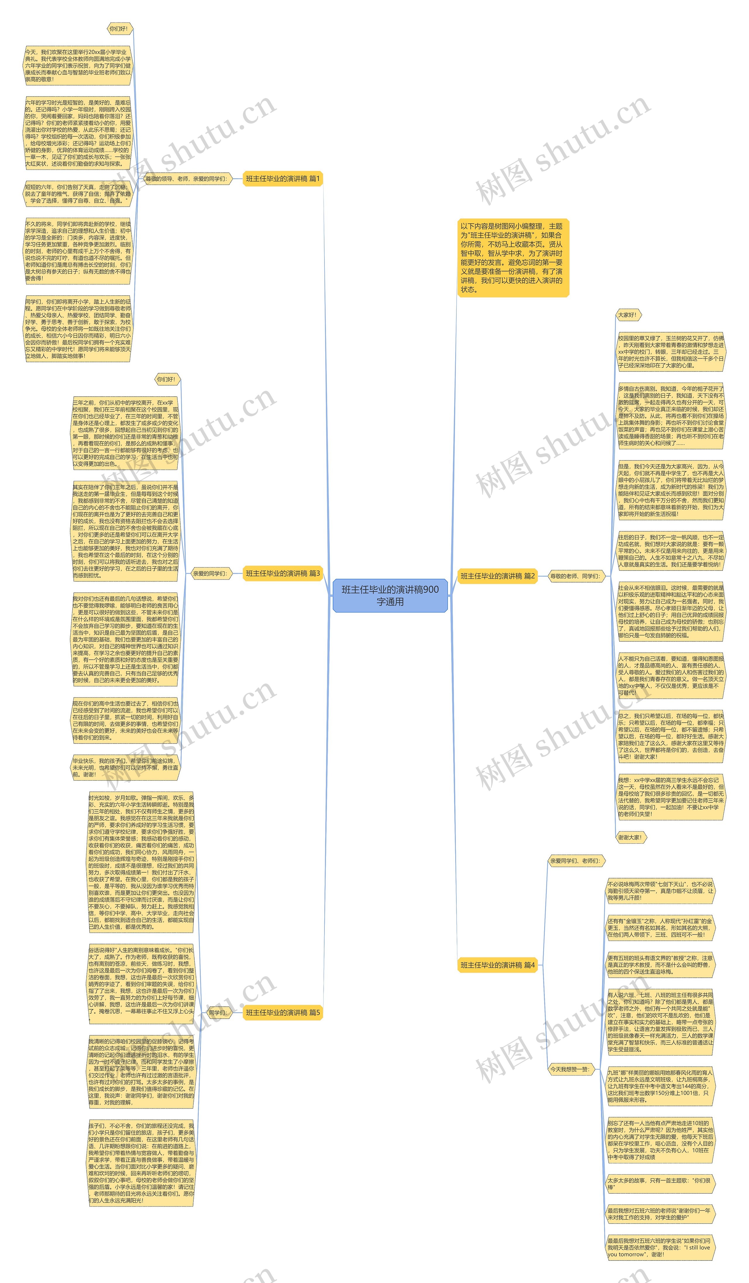 班主任毕业的演讲稿900字通用思维导图