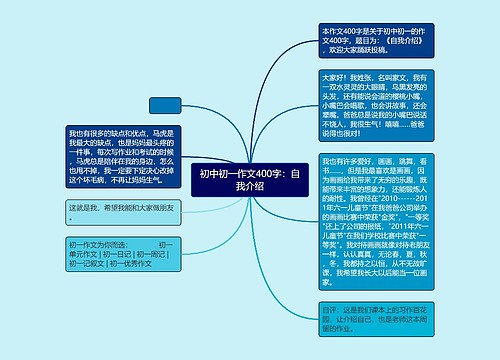 初中初一作文400字：自我介绍