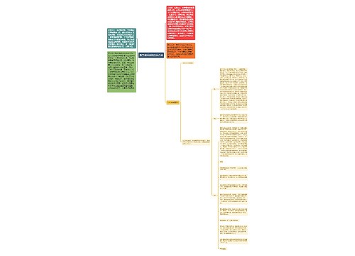 数学教师应聘自我介绍 数学教师应聘自我介绍