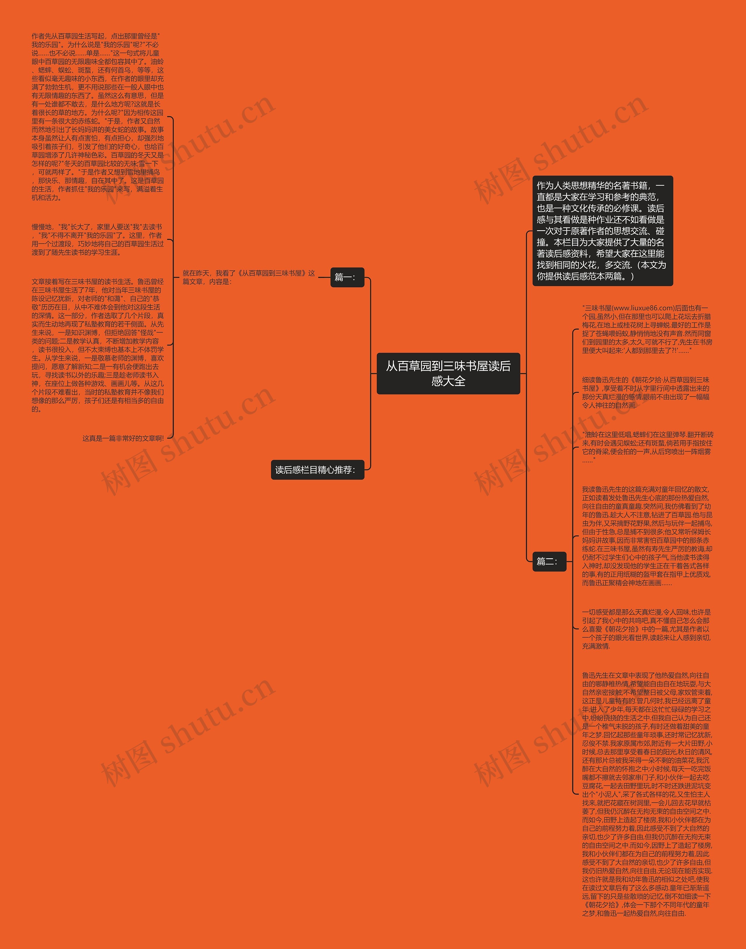 从百草园到三味书屋读后感大全思维导图