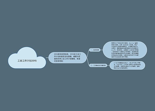 工会工作计划2015