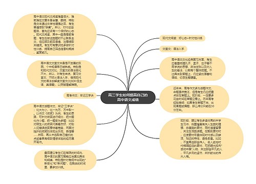 高三学生如何提高自己的高中语文成绩