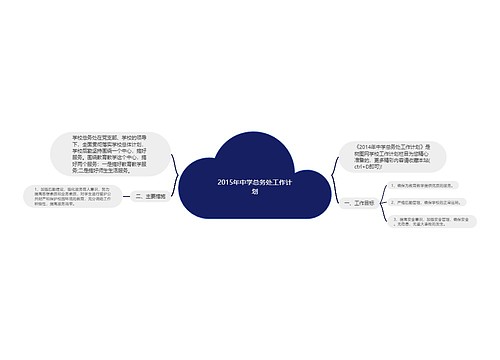 2015年中学总务处工作计划