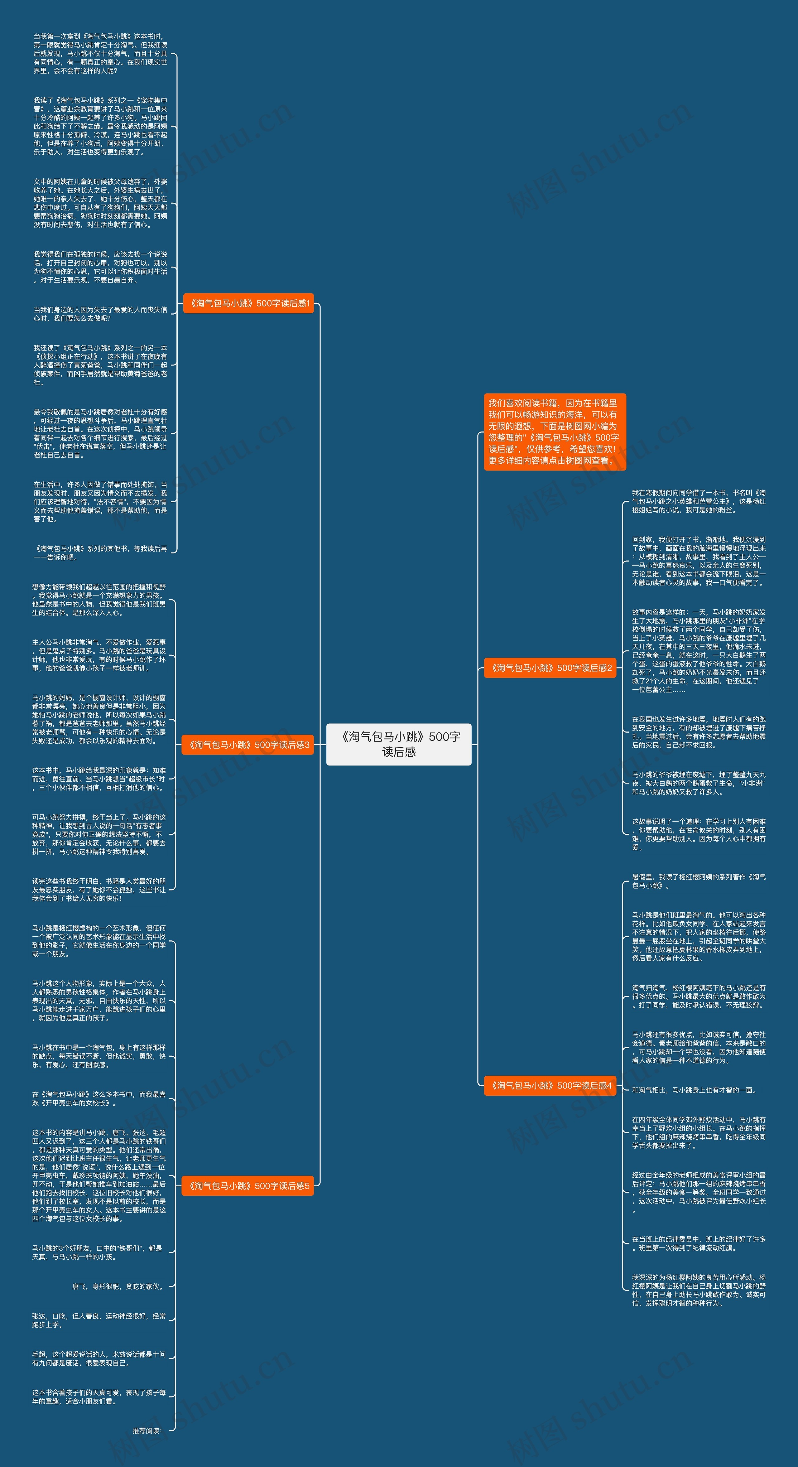 《淘气包马小跳》500字读后感思维导图