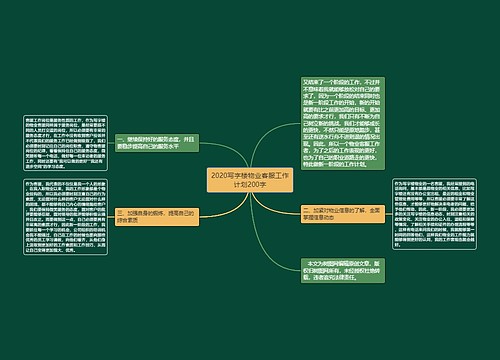 2020写字楼物业客服工作计划200字