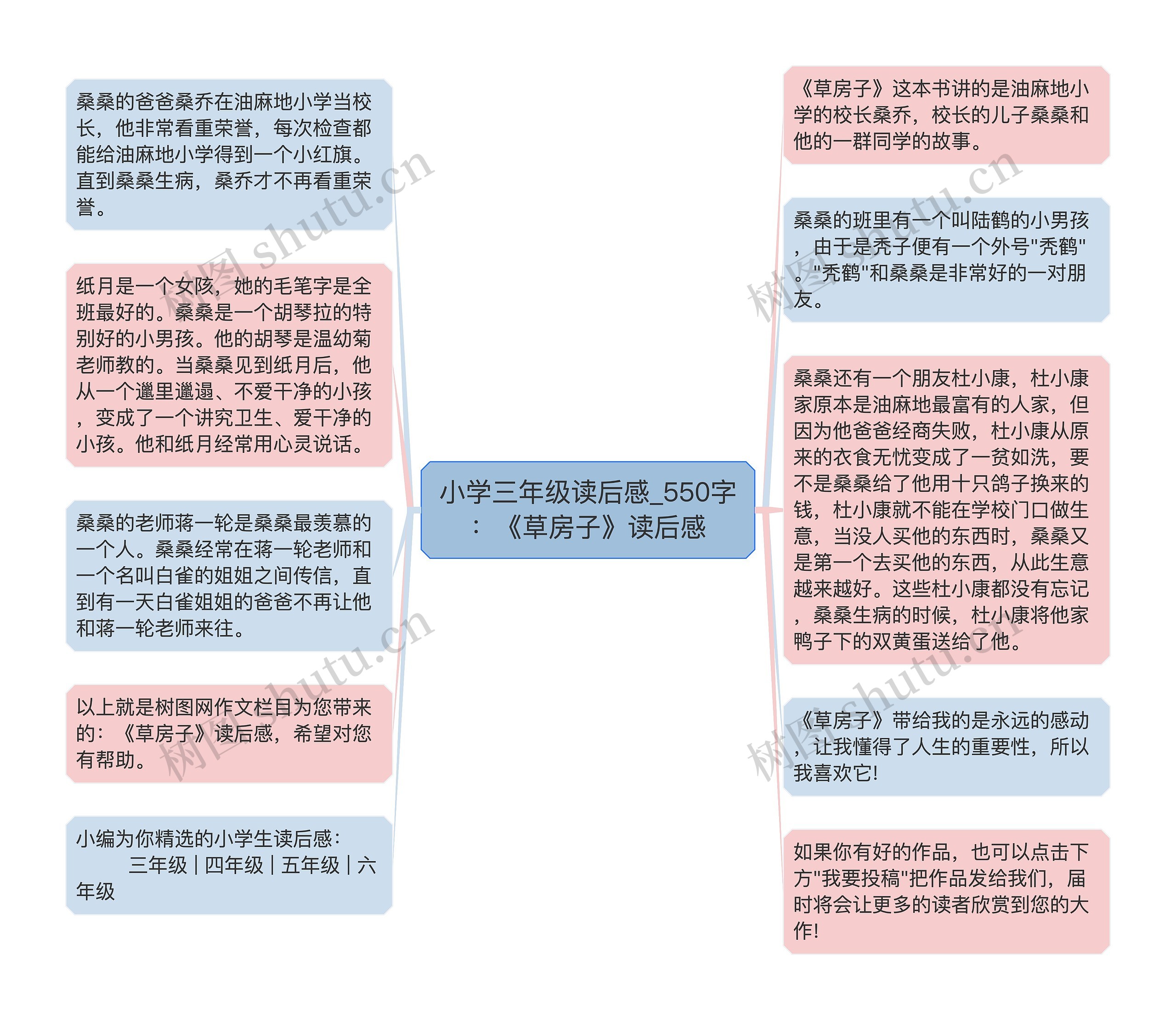 小学三年级读后感_550字：《草房子》读后感